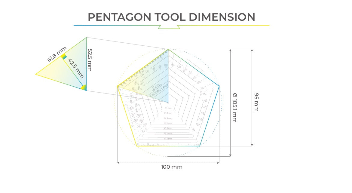 Exlicon Lock - Pentagon Tool - Quick and Easy 1-4 Point Perspectives in No Time