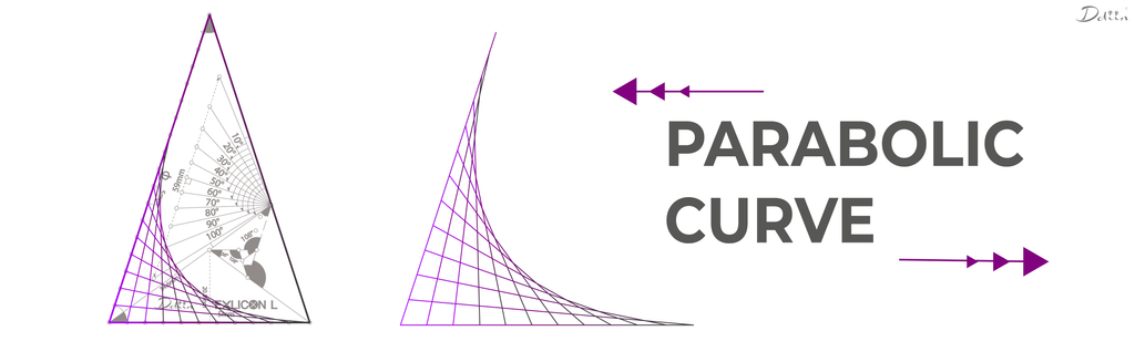 Creating Flawless Parabolic Curves with the Exlicon L Disc Set: A Guide for Artists