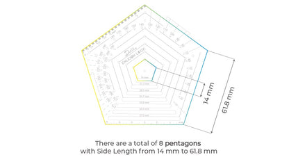 Exlicon Lock Pentagon Tool &amp; Small Star Disc Stainless Steel Ruler Stencil Kit