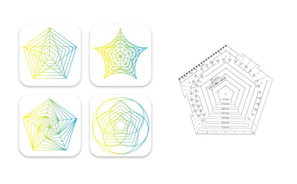 Exlicon Lock Pentagon Tool &amp; Small Star Disc Stainless Steel Ruler Stencil Kit